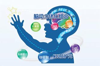 孕妇DHA怎么吃营养最大